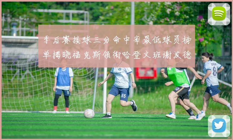 季后赛接球三分命中率最低球员榜单揭晓福克斯领衔哈登文班谢泼德紧随其后